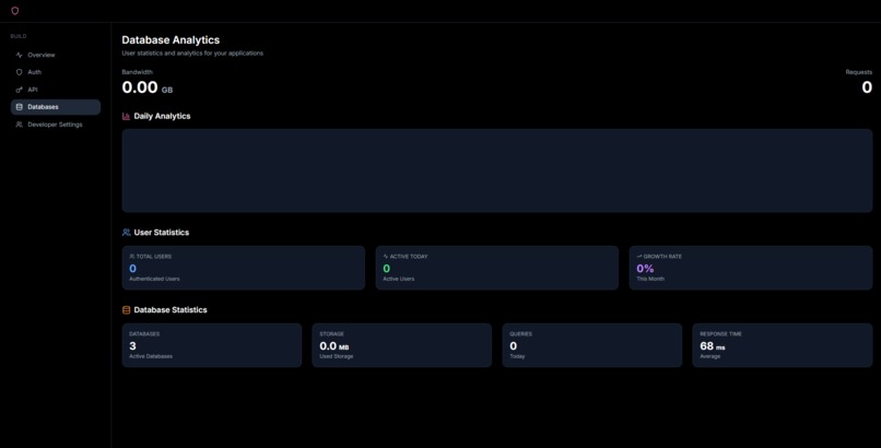 Authentify – screenshot 6