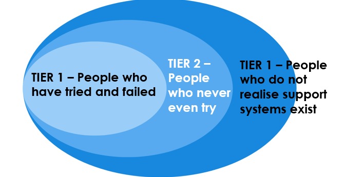 GuideMe – screenshot 1