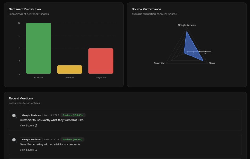 clarity – screenshot 11