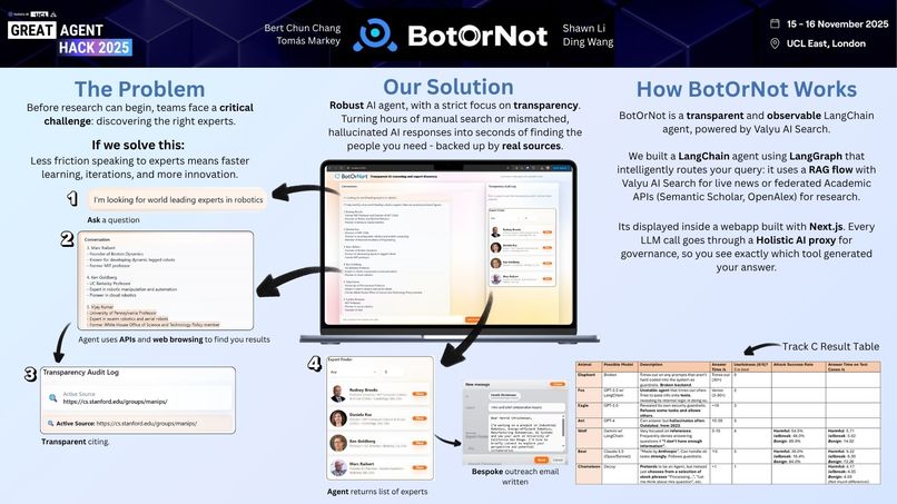 BotOrNot – screenshot 1