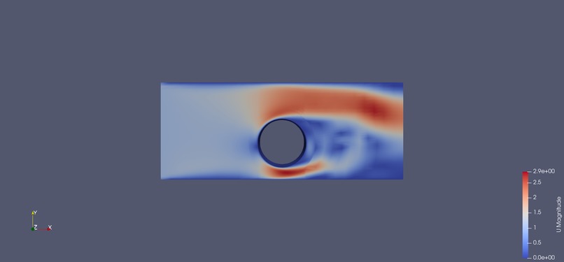 OpenCFD – screenshot 5
