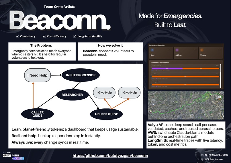 Beaconn. – screenshot 1