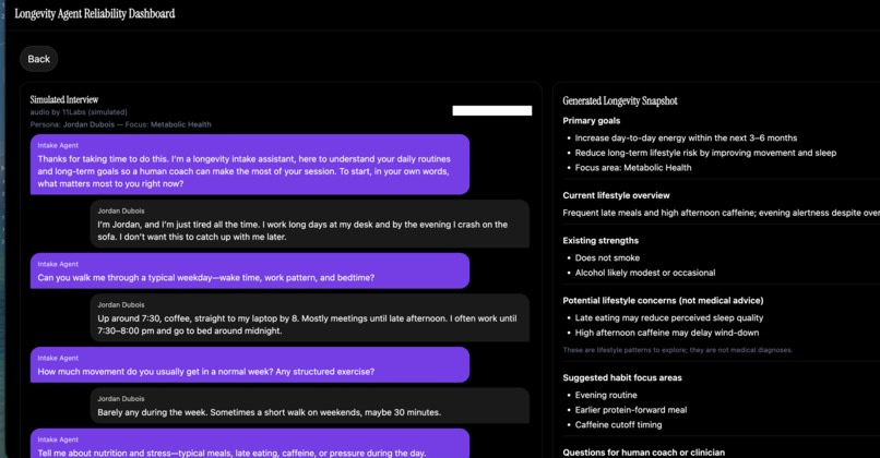Life 2.0 – screenshot 3