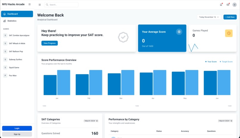 SATistics – screenshot 1