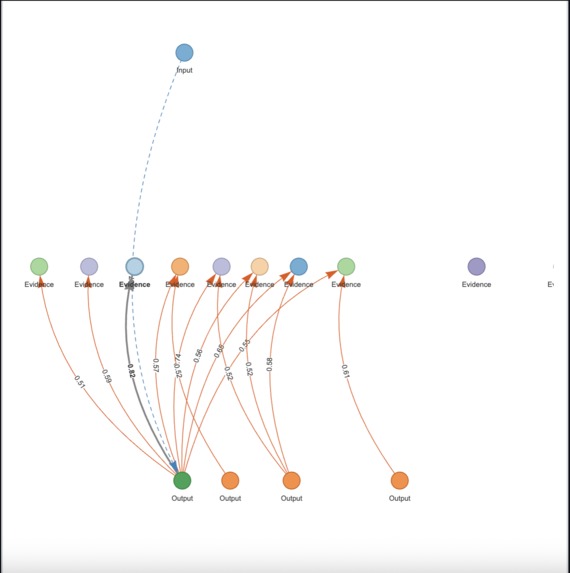 Evidentia - Your valyuble sourcing agent – screenshot 1