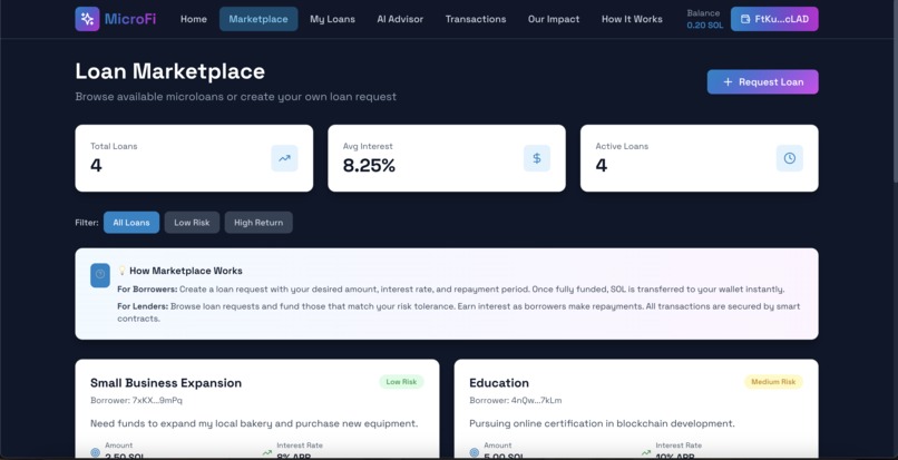 MicroFi: Blockchain for Microfinance  – screenshot 2