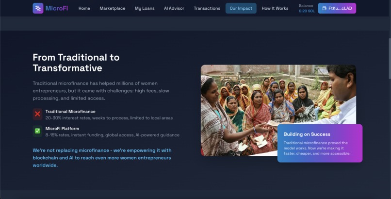 MicroFi: Blockchain for Microfinance  – screenshot 3