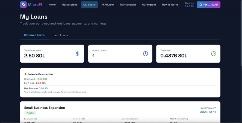 MicroFi: Blockchain for Microfinance  – screenshot 4