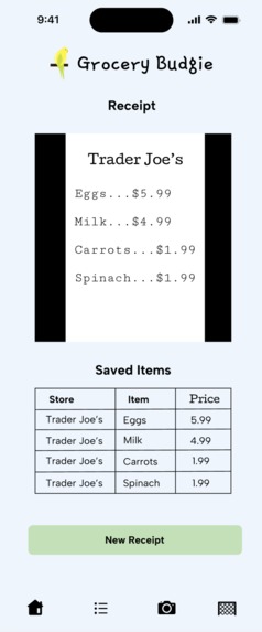 Grocery Budgie – screenshot 3