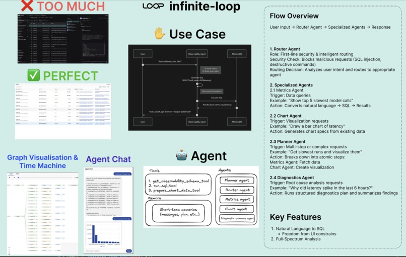 Glassbox Agent – screenshot 1