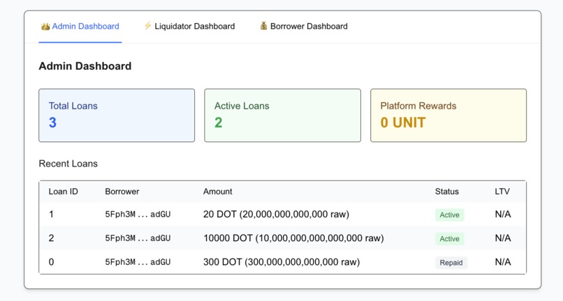 No Intrest Loan – screenshot 3