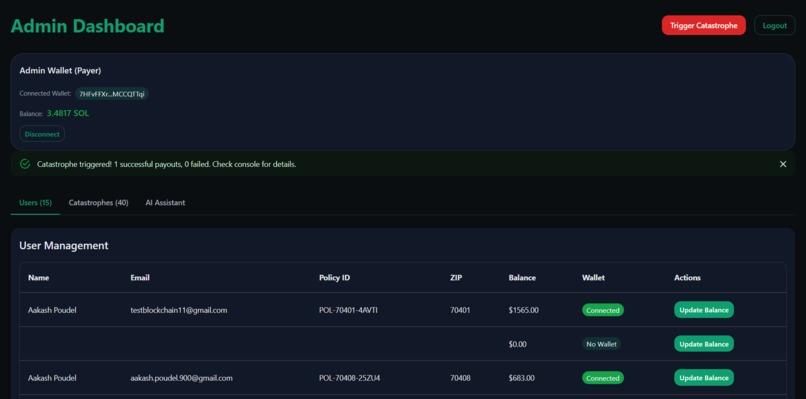 Insta-Relief – screenshot 4