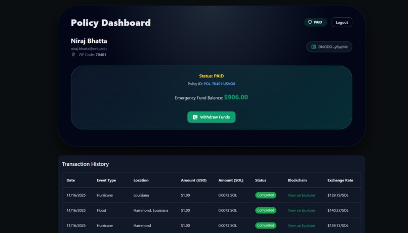 Insta-Relief – screenshot 7