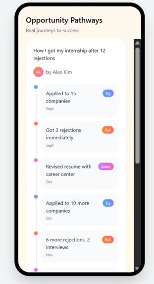 UNFILTERED – screenshot 4