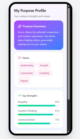 UNFILTERED – screenshot 6