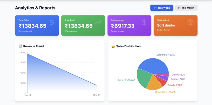 SmopfAIr-AI Powered Digital Growth Assistant for Small Shops – screenshot 2