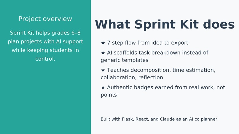 Sprint Kit  – screenshot 2