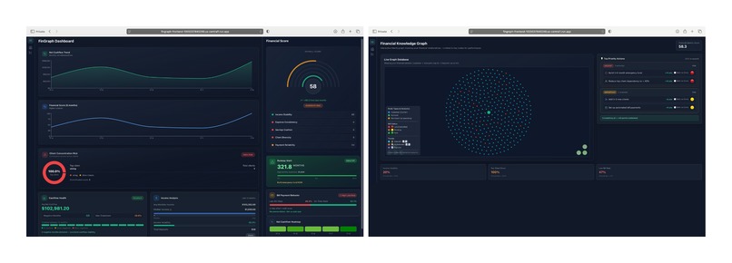 FinGraph – screenshot 4
