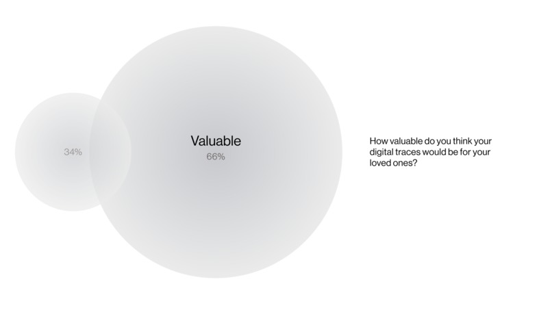 Anu – screenshot 4