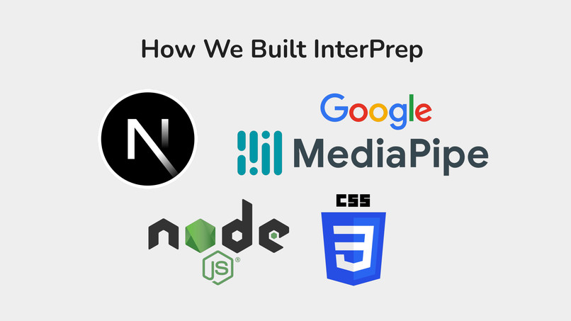 InterPrep – screenshot 11