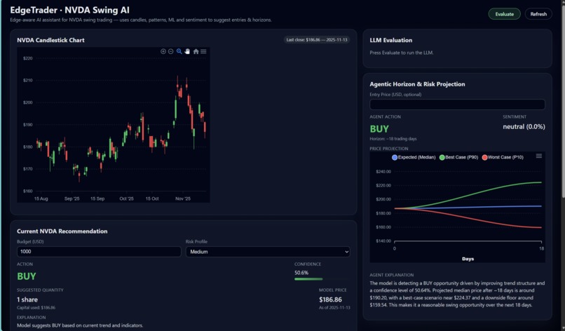 EdgeTrader AI – screenshot 1
