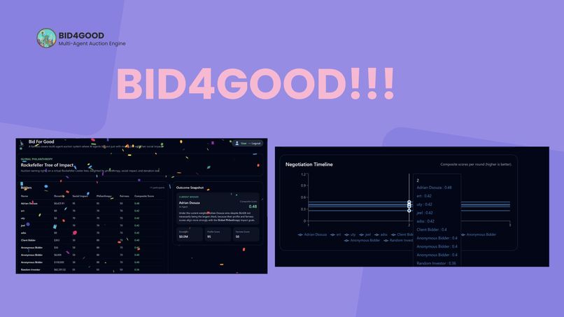 Bid4Good – screenshot 7