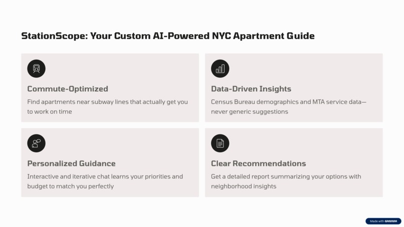 StationScope – screenshot 1