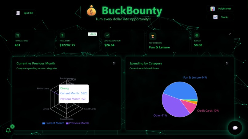 BuckBounty – screenshot 3