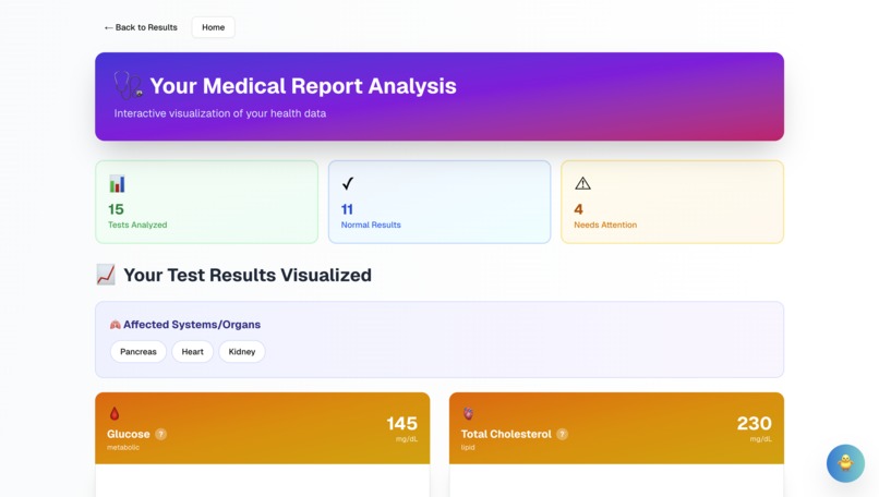 VitalViewAI – screenshot 4