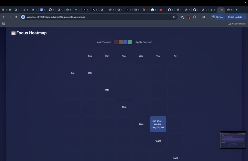 Synapse – screenshot 4