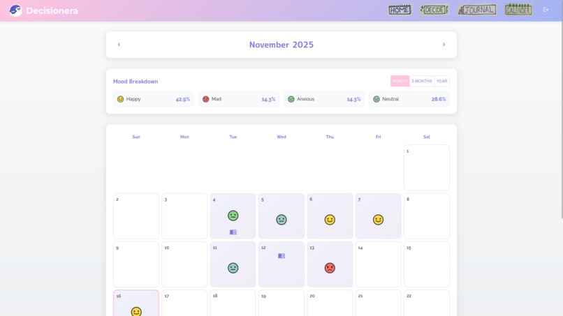 Decisionera – screenshot 1