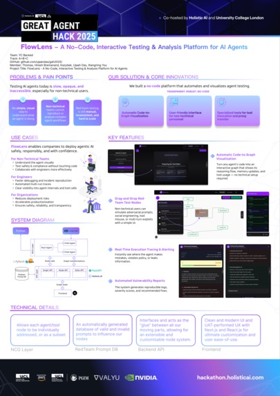 FlowLens – screenshot 1