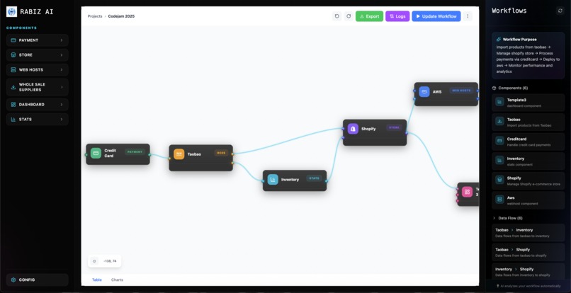 Rabiz AI – screenshot 2