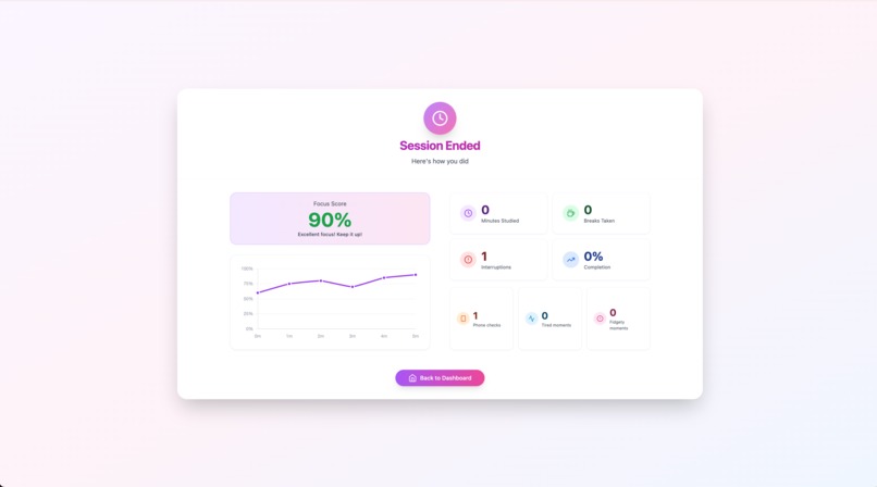 Study Buddy – screenshot 6