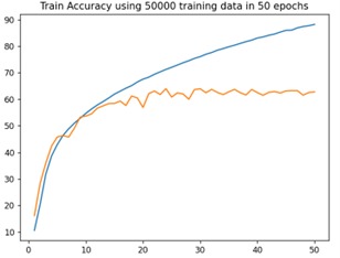 LittleBigAI – screenshot 5