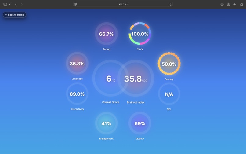 MindSafe – screenshot 5
