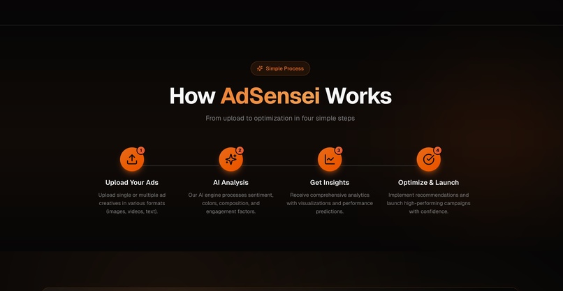 Adzilla – screenshot 3