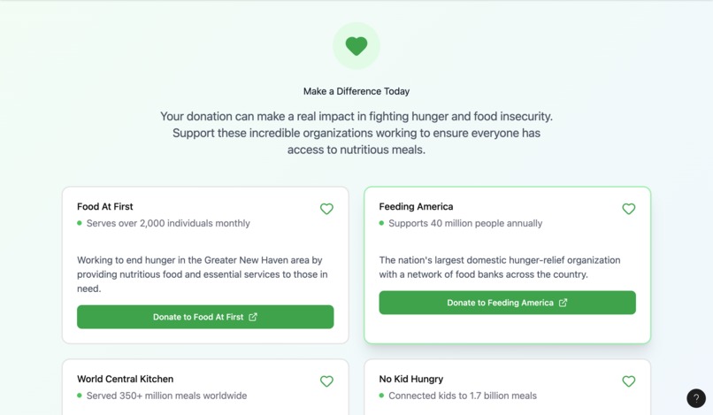MealFinder – screenshot 2
