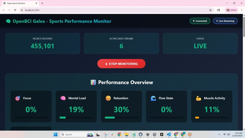Eight Limbs Interface – screenshot 4