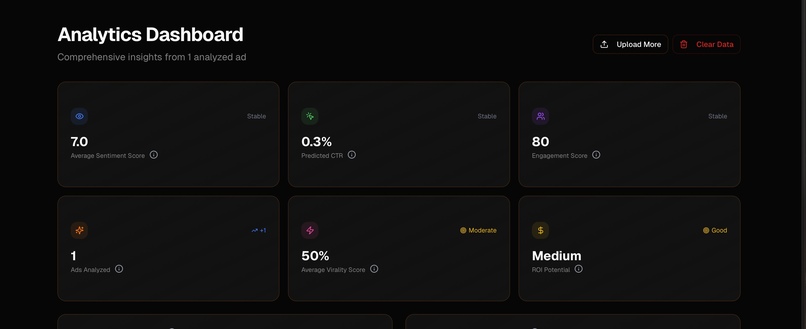 Adzilla – screenshot 7