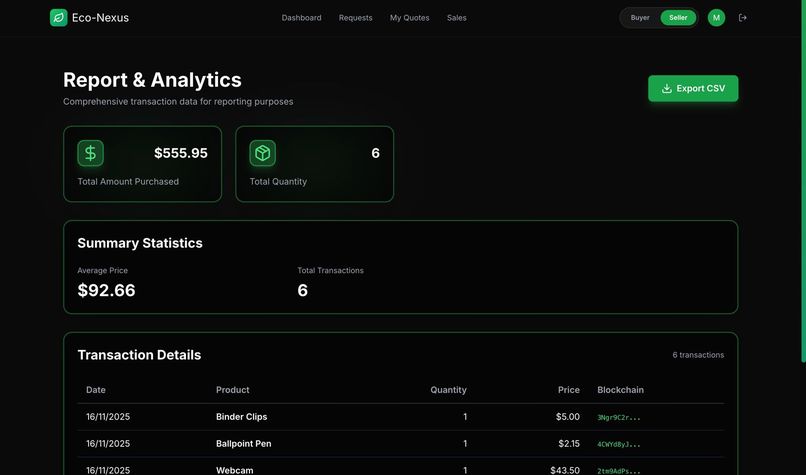 Eco-Nexus – screenshot 2