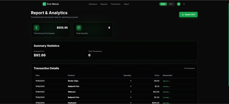 Eco-Nexus – screenshot 6