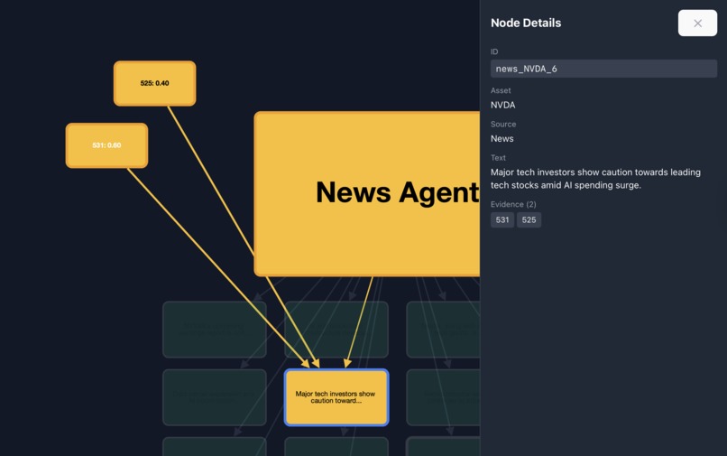 SourceTrace – screenshot 3