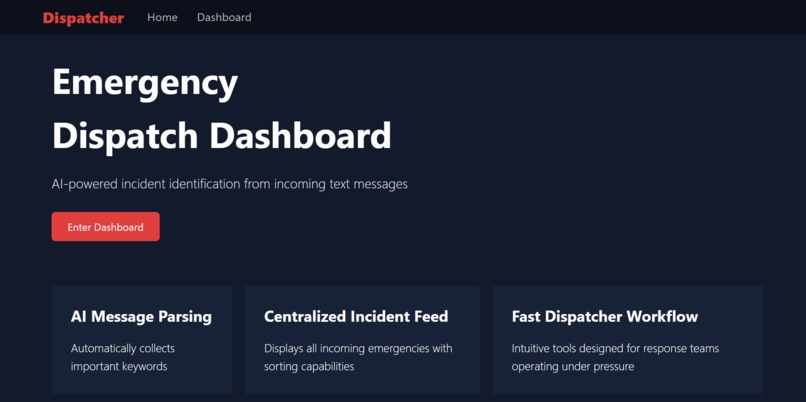 Dispatcher – screenshot 1