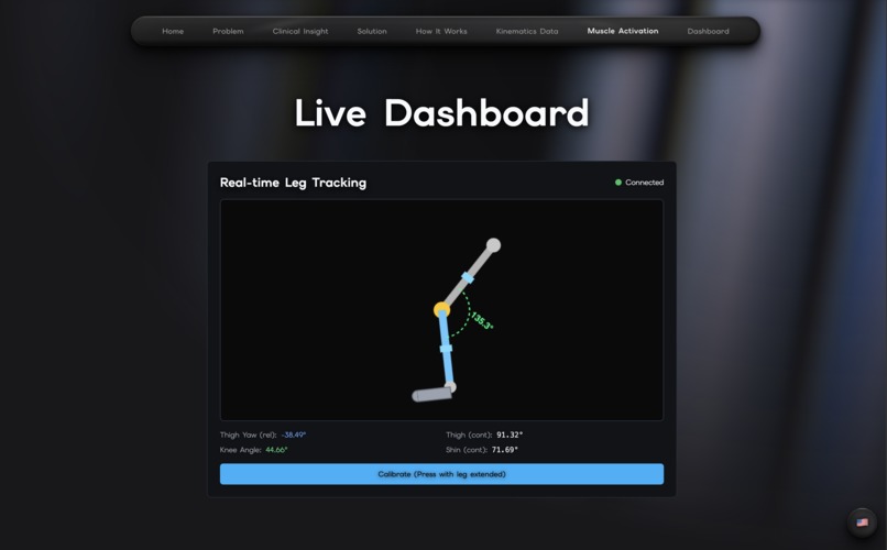 TorqIt – screenshot 4