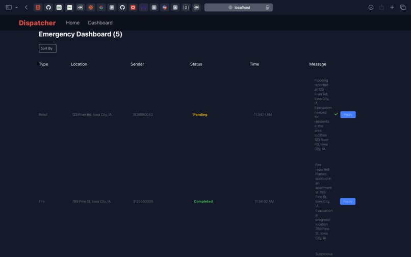 Dispatcher – screenshot 2