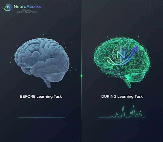 NeuroAccess: AI-Powered Cognitive Equity Platform – screenshot 4