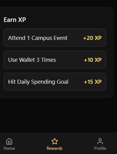 E-Wallet – screenshot 2