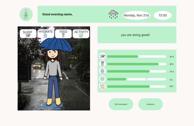 MiniMe – screenshot 5