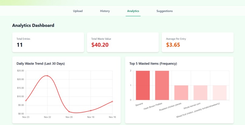 ScrapSnap AI – screenshot 2